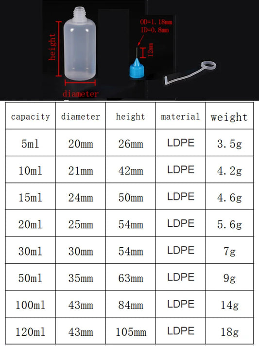 Bouteille Applicateur à Pointe Fine — Dosage Précis pour Huiles Essentielles | Vie Essentielle