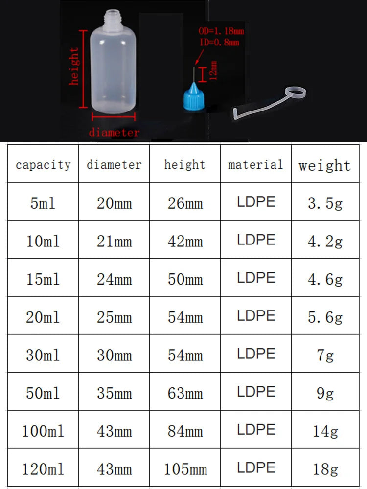 Bouteille Applicateur à Pointe Fine — Dosage Précis pour Huiles Essentielles | Vie Essentielle