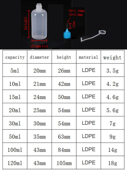 Bouteille Applicateur à Pointe Fine — Dosage Précis pour Huiles Essentielles | Vie Essentielle