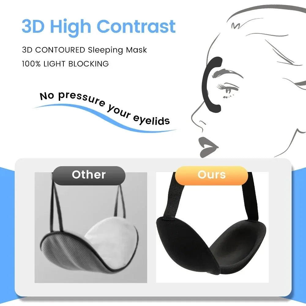 Masque de Sommeil 3D en Mousse à Mémoire de Forme — Blocage Lumière Total | Vie Essentielle
