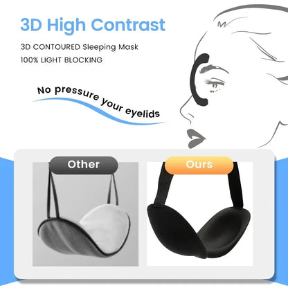 Masque de Sommeil 3D en Mousse à Mémoire de Forme — Blocage Lumière Total | Vie Essentielle